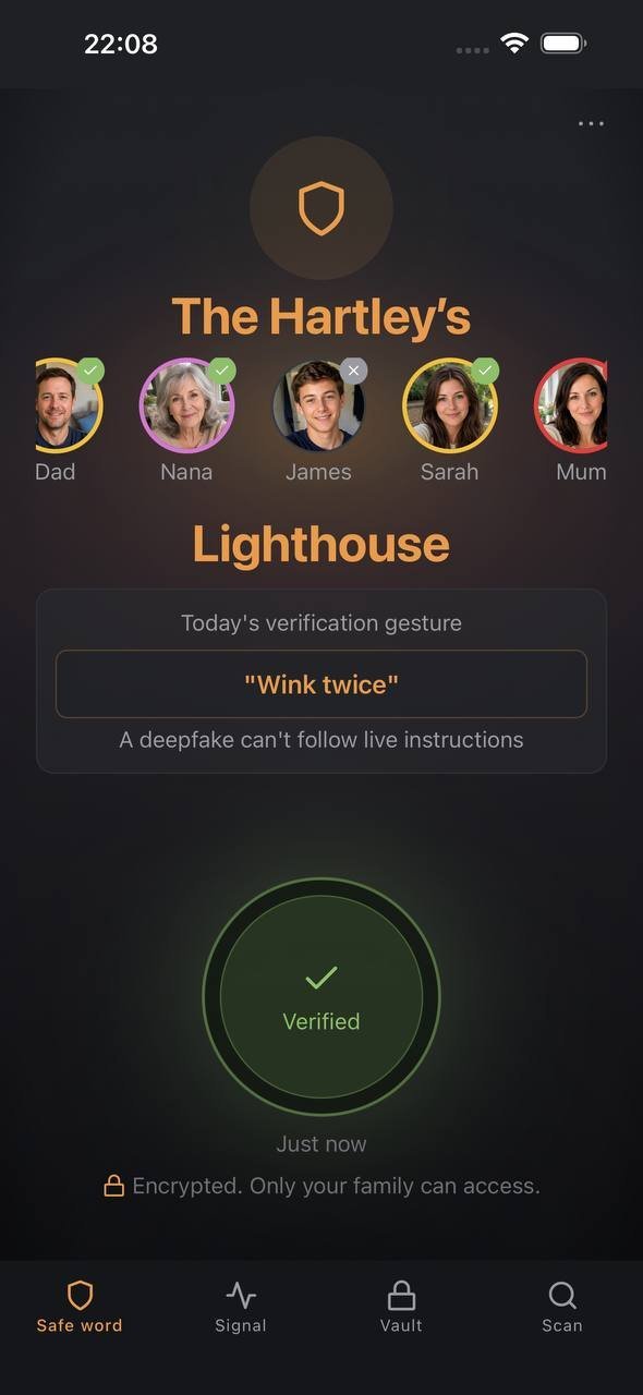 Suracode Safe Word verified