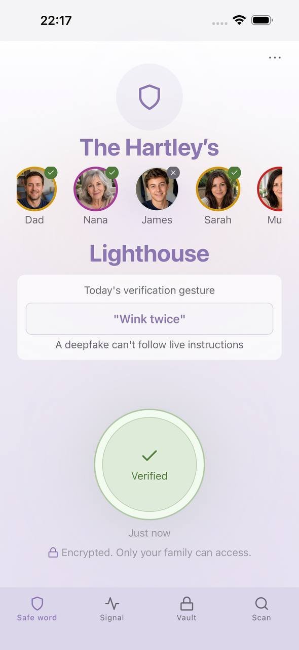 Suracode Safe Word verified